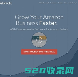 Amazon Seller Analytics & PPC Software Tool | HelloProfit